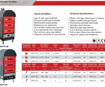 3 Çekmeceli Kumpir Fırını Elektrikli